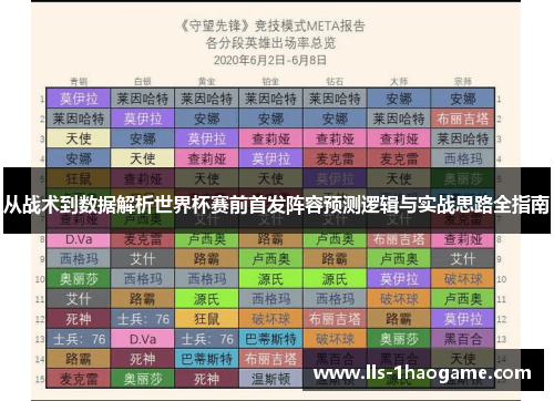 从战术到数据解析世界杯赛前首发阵容预测逻辑与实战思路全指南 从战术到数据解析世界杯赛前首发阵容预测逻辑与实战思路全指南
