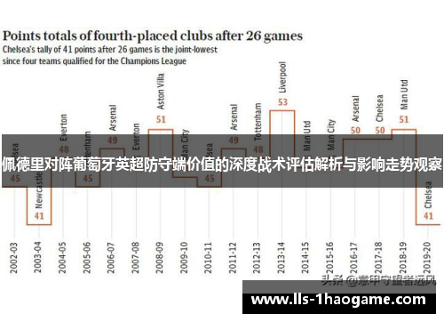 佩德里对阵葡萄牙英超防守端价值的深度战术评估解析与影响走势观察