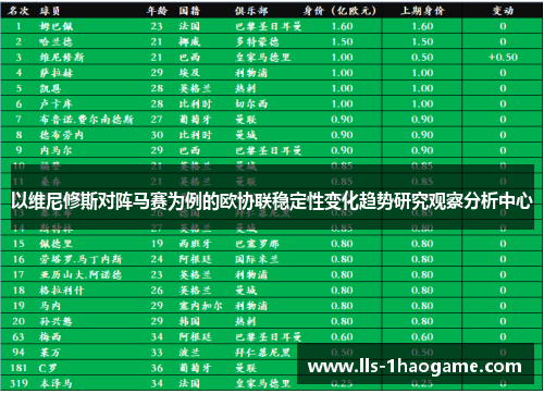 以维尼修斯对阵马赛为例的欧协联稳定性变化趋势研究观察分析中心 以维尼修斯对阵马赛为例的欧协联稳定性变化趋势研究观察分析中心