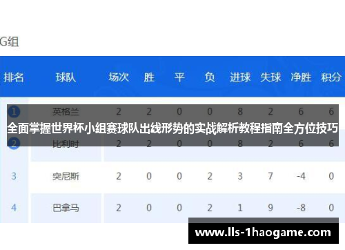 全面掌握世界杯小组赛球队出线形势的实战解析教程指南全方位技巧
